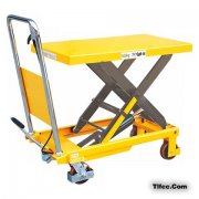 <a href='http://225141058.cn/sdsjpt/03041552017.html'>手動(dòng)平臺(tái)車(chē)SP300/500型</a>